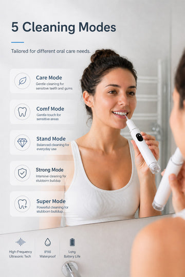 AquaPulse S2 five cleaning modes lifestyle image